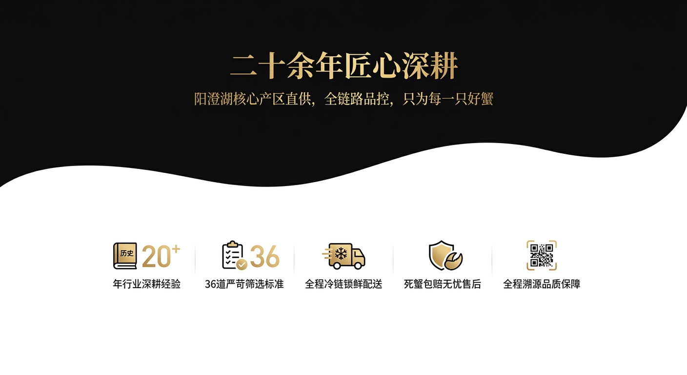 二十余年匠心深耕，阳澄湖核心产区直供